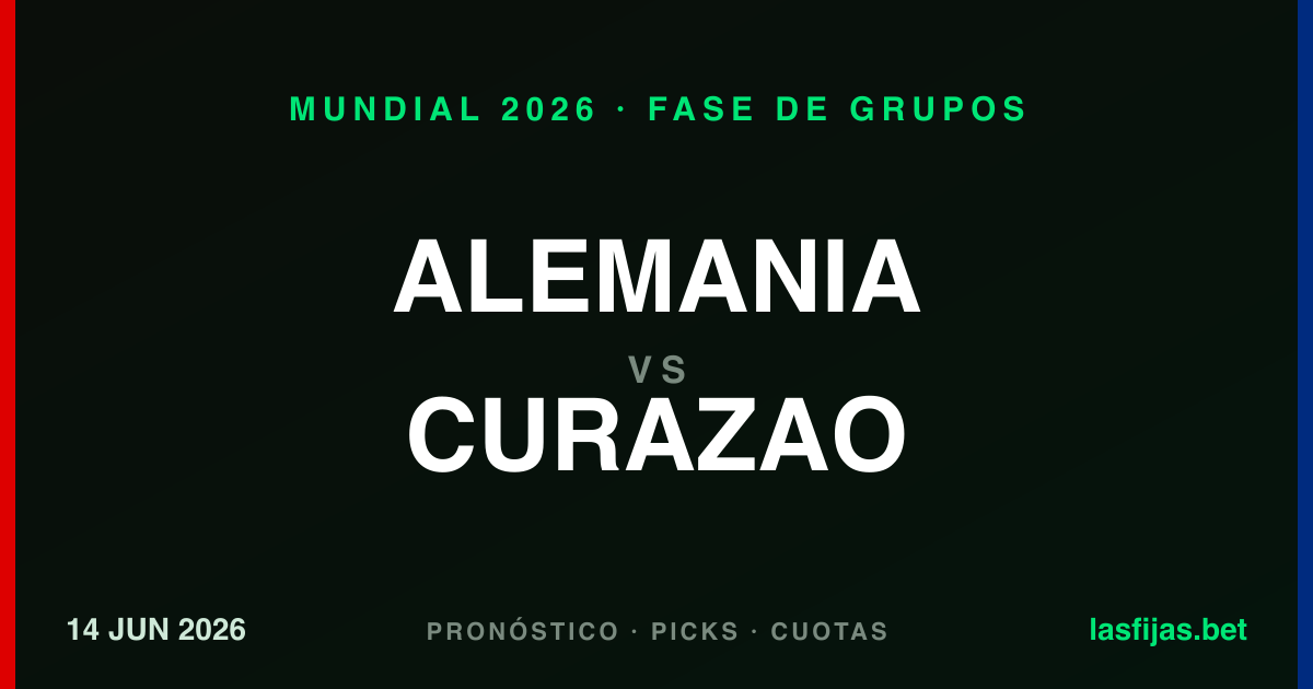 Alemania vs Curazao: Pronóstico y análisis | Mundial 2026