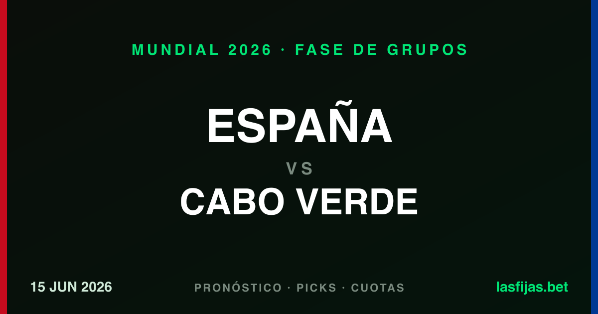 España vs Cabo Verde: Pronóstico y análisis | Mundial 2026