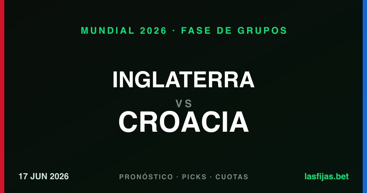 Inglaterra vs Croacia: Pronóstico y análisis | Mundial 2026