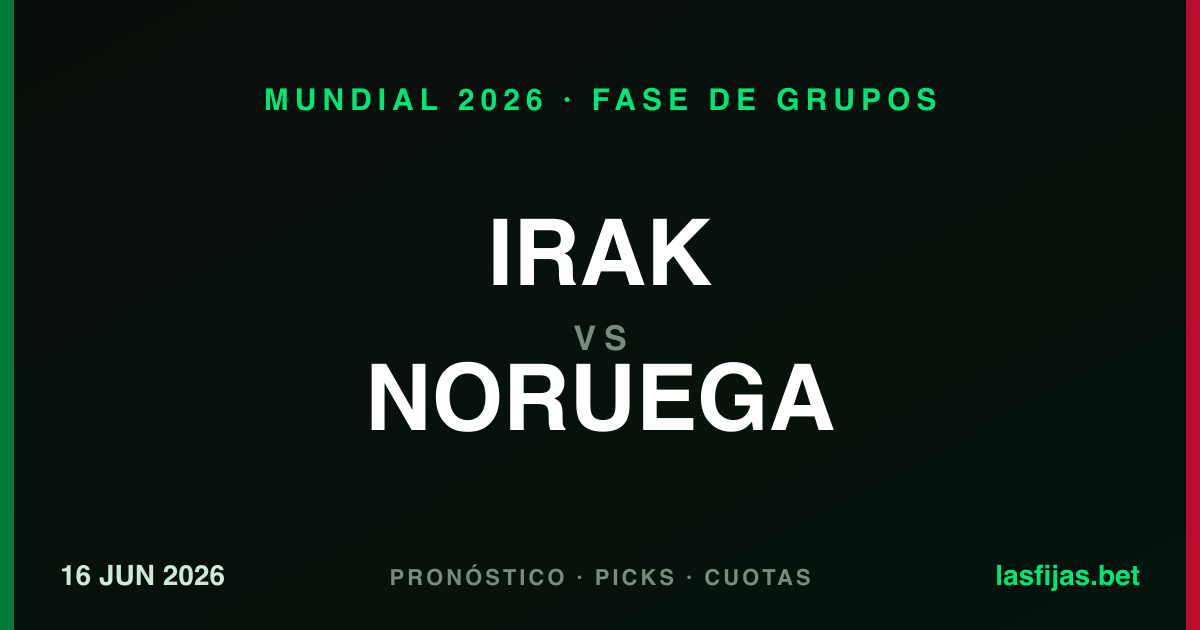 Irak vs Noruega: Pronóstico y análisis | Mundial 2026