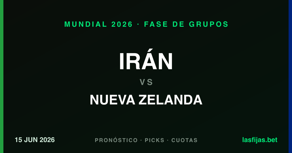 Irán vs Nueva Zelanda: Pronóstico y análisis | Mundial 2026