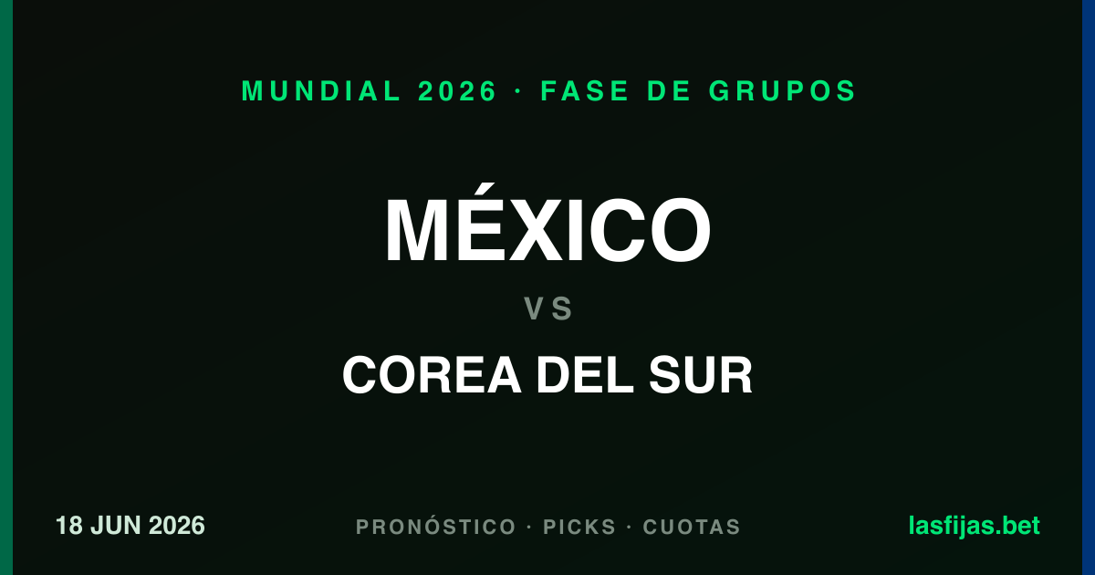 México vs Corea del Sur: Pronóstico y análisis | Mundial 2026
