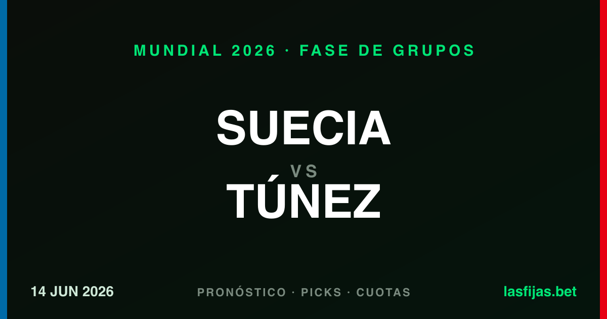 Suecia vs Túnez: Pronóstico y análisis | Mundial 2026